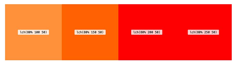 Четыре LCH цвета с оттенком красного при изменении уровня цветности