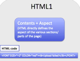 html-first-edition