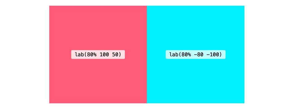Пример цветов при положительных и отрицательных значениях a/b в LAB