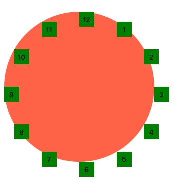 Большой оранжевый круг с цифрами 1-12 расположенными по краю