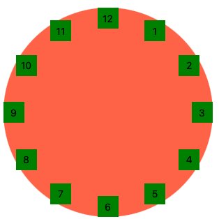 Большой оранжевый круг с часовыми метками расположенными по краю