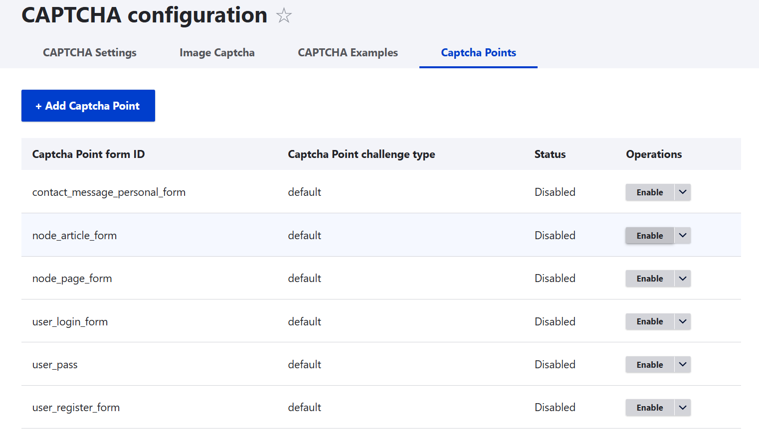 Активация теста на спам для выбранных форм