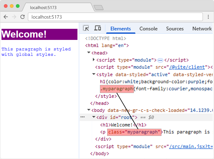 Глобальные стили Глобальные стили
