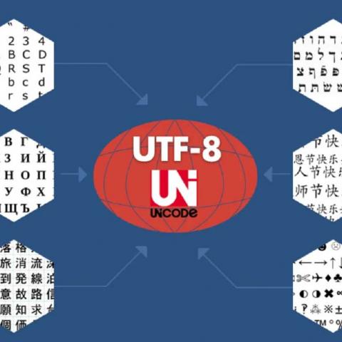 Что такое кодирование символов в Юникоде, UTF, ASCII