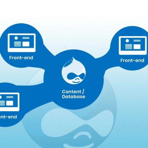 Headless Drupal: концепция, преимущества и практика использования Headless Drupal: концепция, преимущества и практика использования