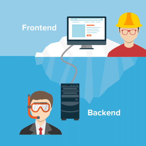 Как установить Headless Drupal+React-фронтенд на одном домене в Fastpanel